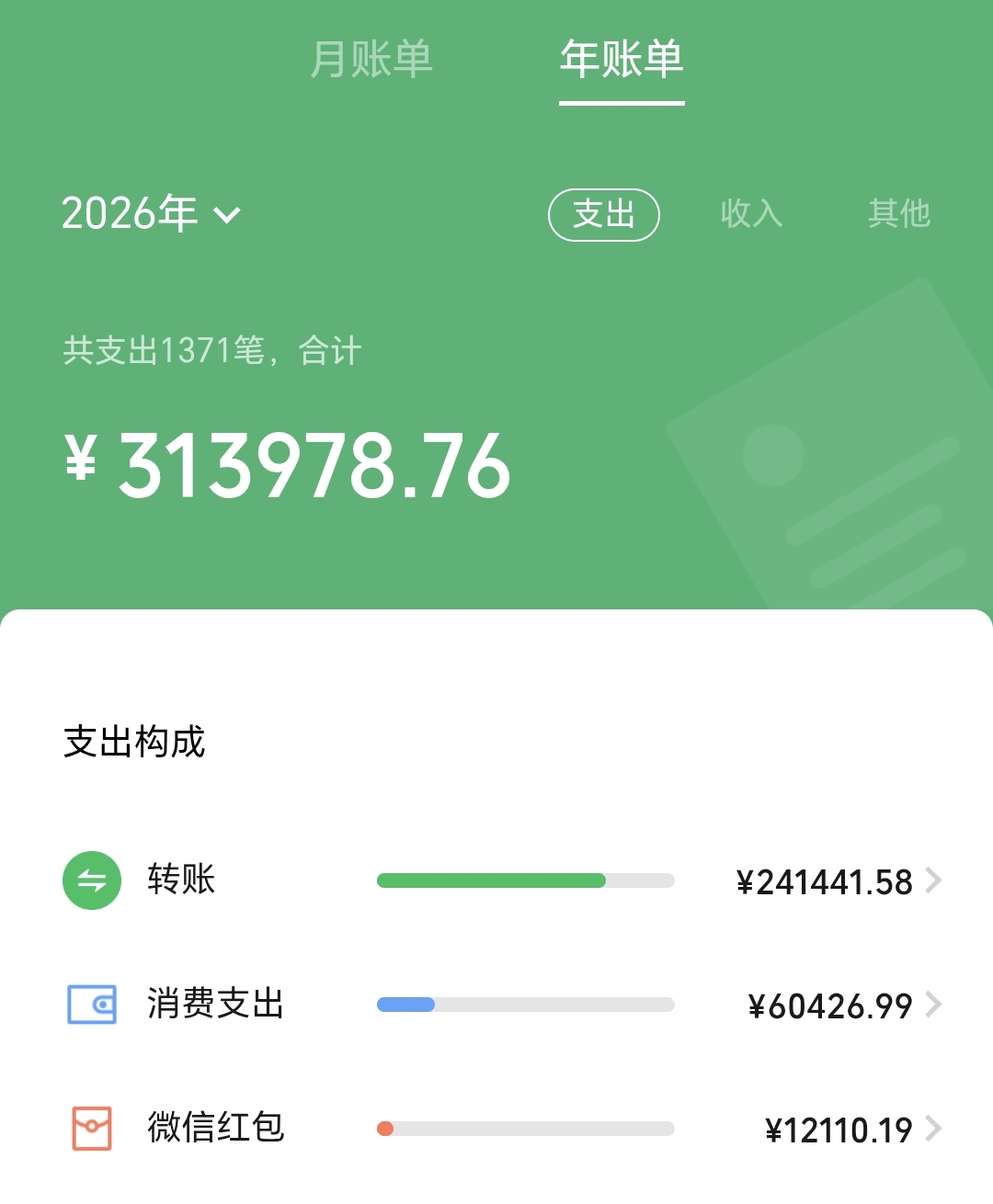 珍藏课程，持续免费更新中：1000个亲测靠谱的副业赚钱课程，尽快保存，随时开启收费！
